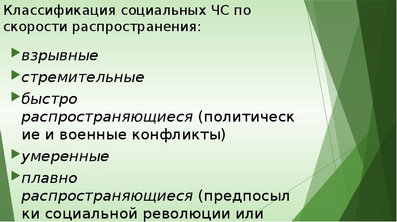 Быстро распространяющийся. ЧС по скорости распространения. По скорости распространения ЧС соц характера. По скорости распространения: взрывные. Классификация ЧС социального характера по скорости распространения.