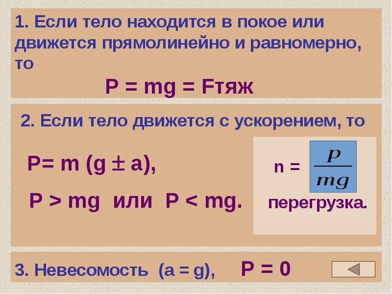 Физика разбор