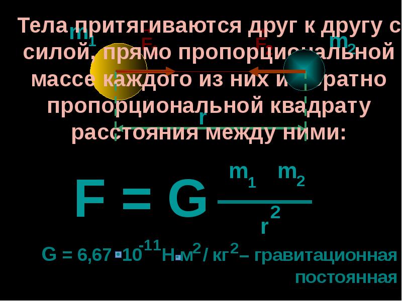 Разбор досрока по физике. Гравитационная постоянная. G гравитационная постоянная. Гравитационная постоянная Нептуна. Силы тяготения Нептун.