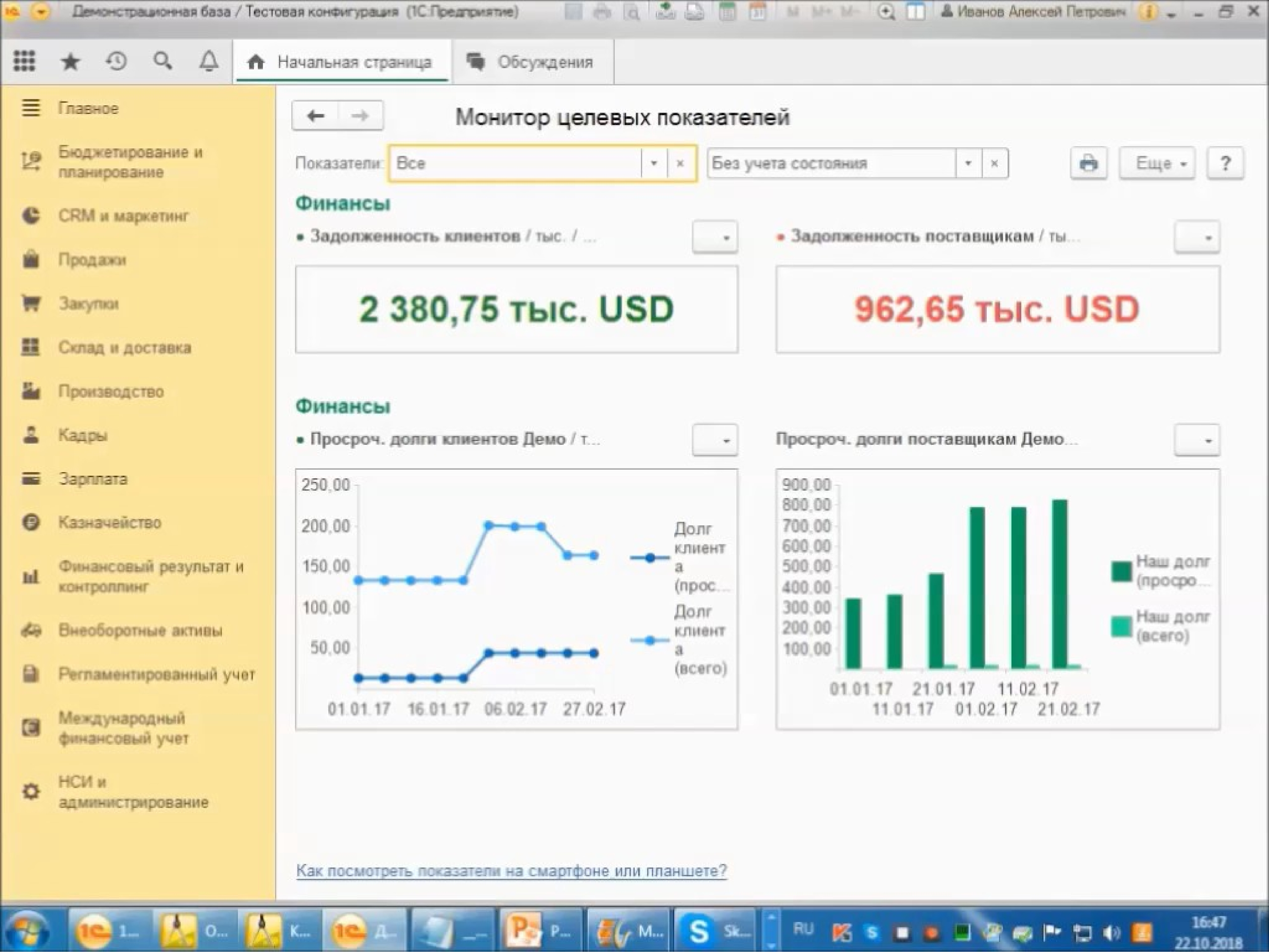 Продам 1с. Мониторинг целевых показателей 1с ERP. Монитор целевых показателей в 1с. Монитор целевых показателей в 1с ERP. 1с ЕРП монитор руководителя.