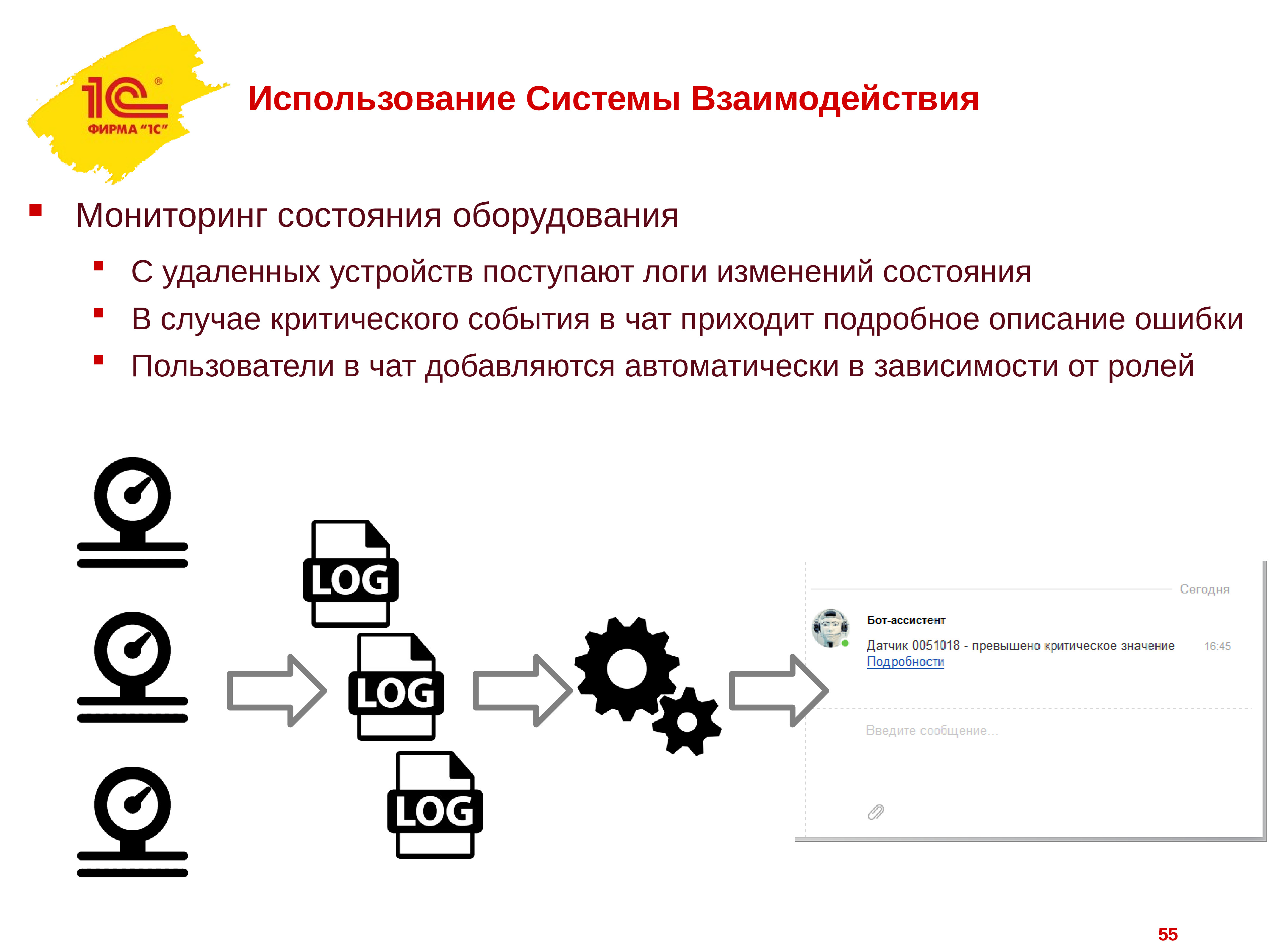 Платформа 1с. Система взаимодействия 1с. Регистрация системы взаимодействия 1с. Система взаимодействия 1с телеграма. Менеджер системы взаимодействия 1с.