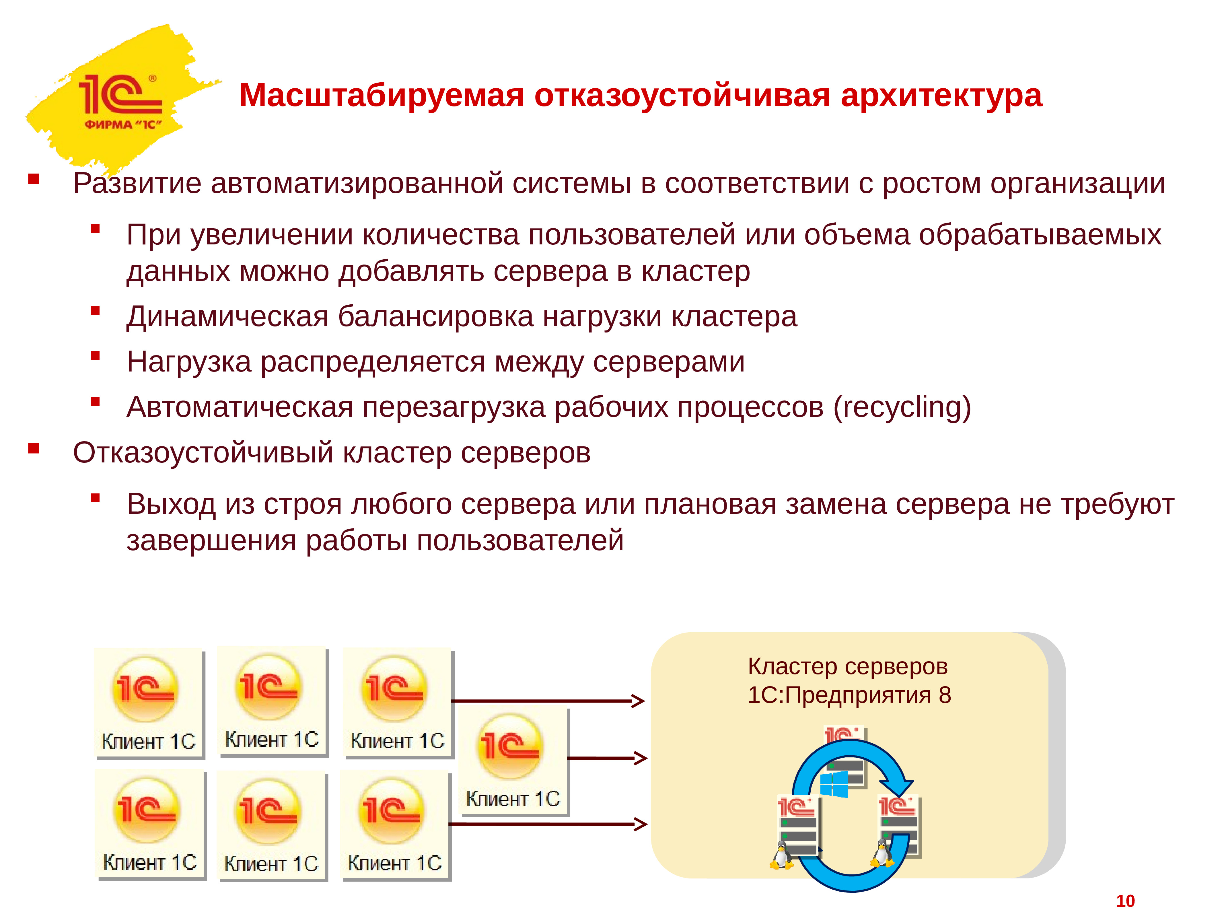 Платформа 1с картинки