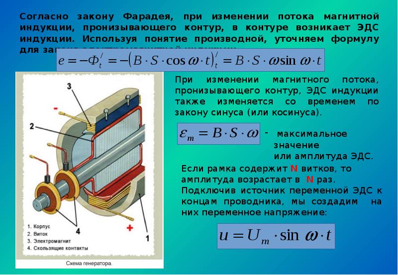 Генераторы тока трансформаторы презентация