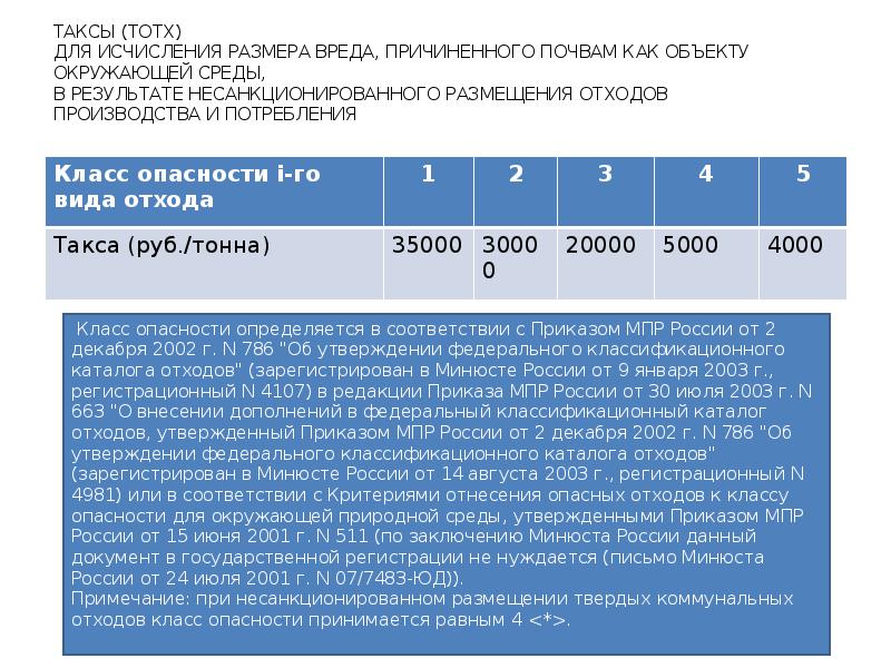 Размер вреда. Таксы и методики исчисления размера вреда окружающей среде. Таксы для исчисления размера вреда от сброса органических веществ. Такса для исчисления размера вреда от разлива. Загрязнение почвы нефтепродуктами 20000 класс опасности.