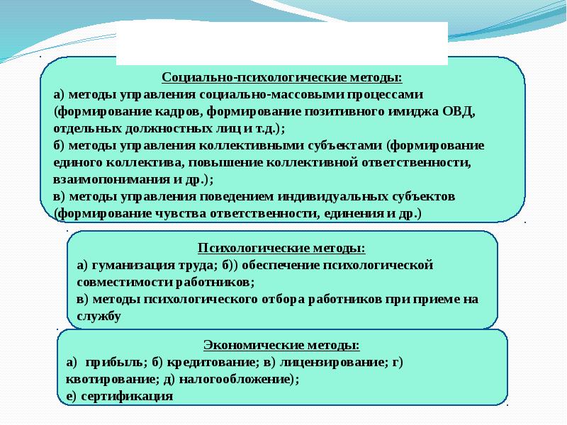 Социальные методы. Методы управления в ОВД. Методы управления в органах внутренних дел. Технология управления в органах внутренних дел. Методы управления в деятельности ОВД.