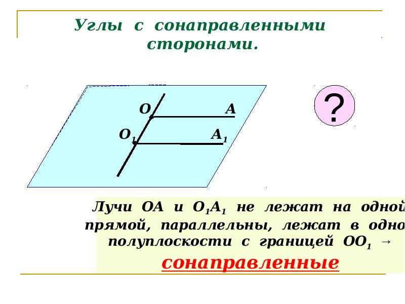 10 класс угол между прямыми в пространстве презентация