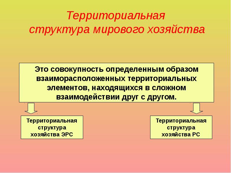 Сходный рисунок территориальной структуры хозяйства имеют