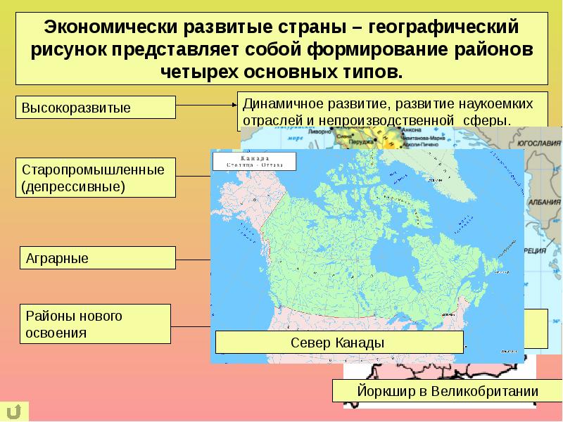 Отрасли мирового хозяйства презентация