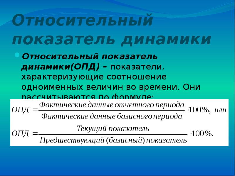 Абсолютные и относительные показатели презентация