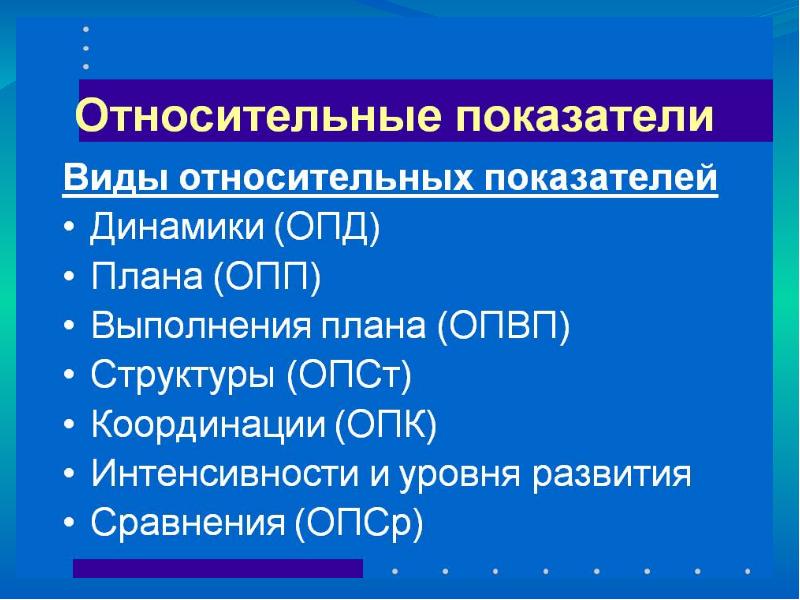 Абсолютные и относительные показатели презентация