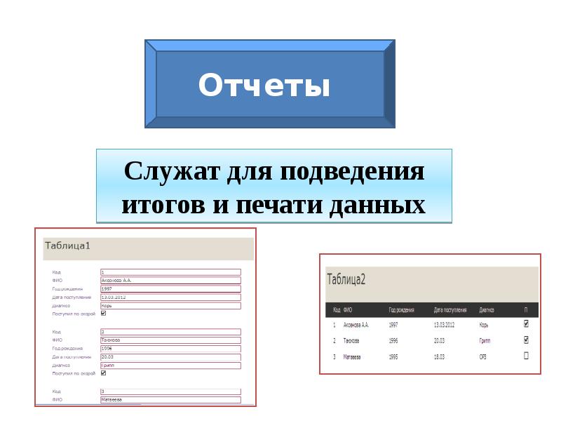 База элементы. Отчеты в БД служат для:. Отчеты служат для. Печать данных. Печать БД.