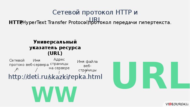 Protocol name. Универсальный указатель ресурса.