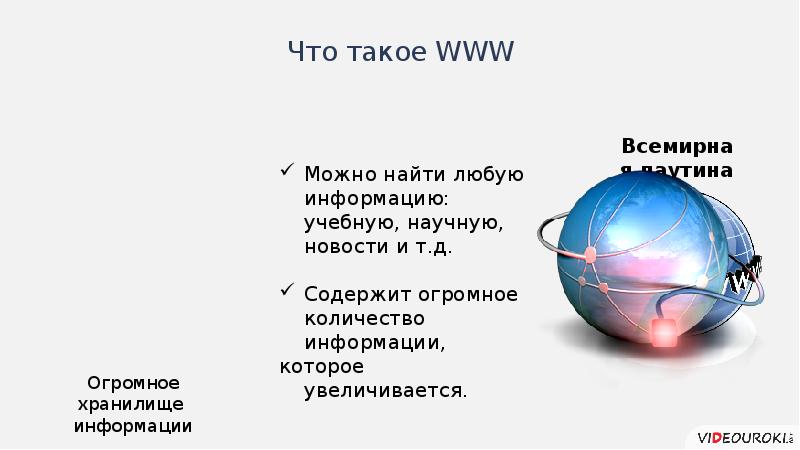 Что такое www презентация