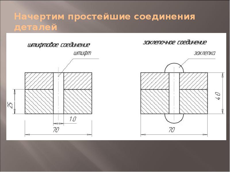 Рассмотрите чертеж рис 54 а и ответьте на вопросы сколько деталей входит в соединение