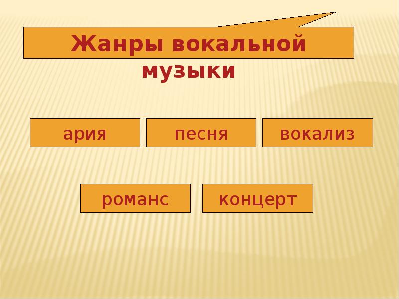 Вокальная музыка 3 класс презентация