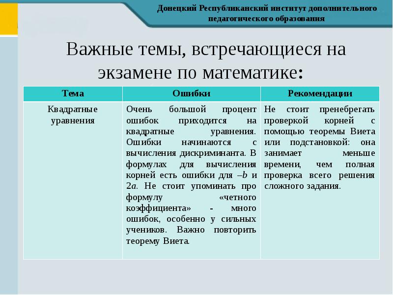 Теория открытия. Основания для разработки сценария авторы открытия/теории. Таблица основание для разработки сценария авторы открытия /теории. Основание для разработки сценария Автор(ы) открытия/теория. Содержание открытия теории зелнедович.