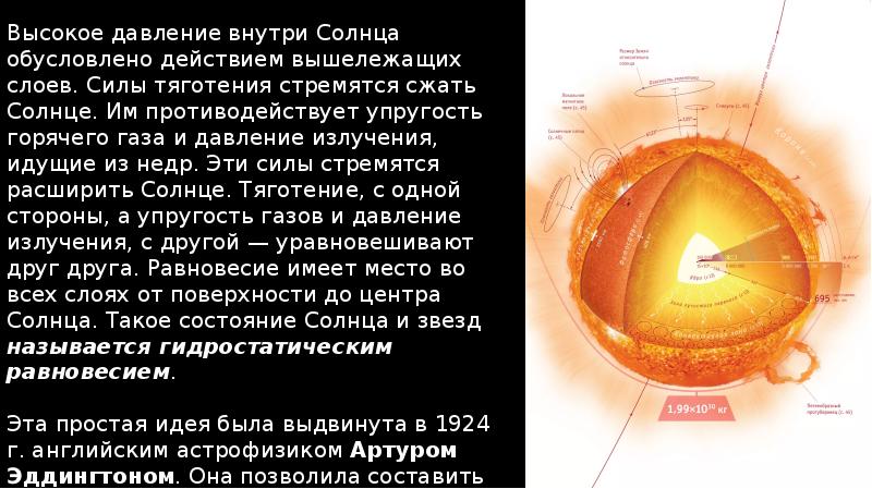 Внутреннее строение звезд презентация