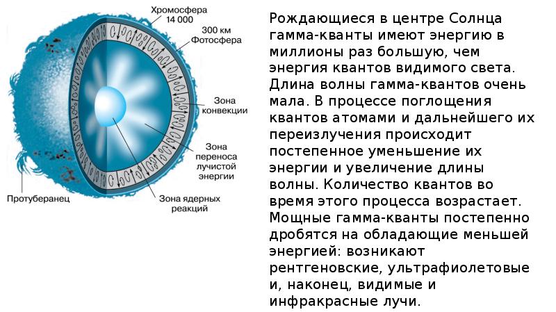 Презентация солнце состав и внутреннее строение