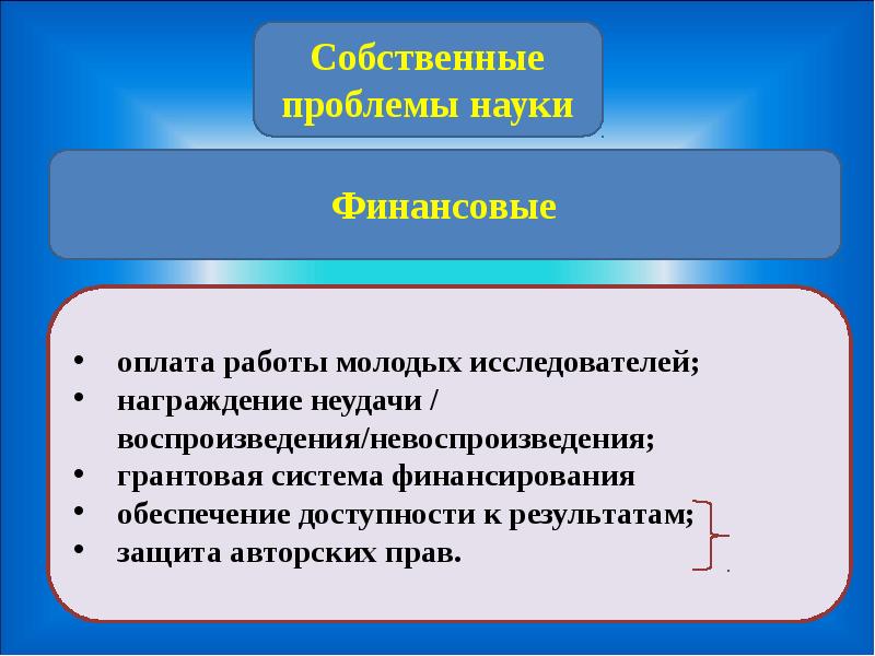 Презентация на тему современная наука россии