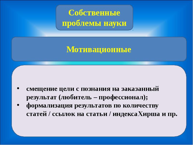 Современная наука россии презентация