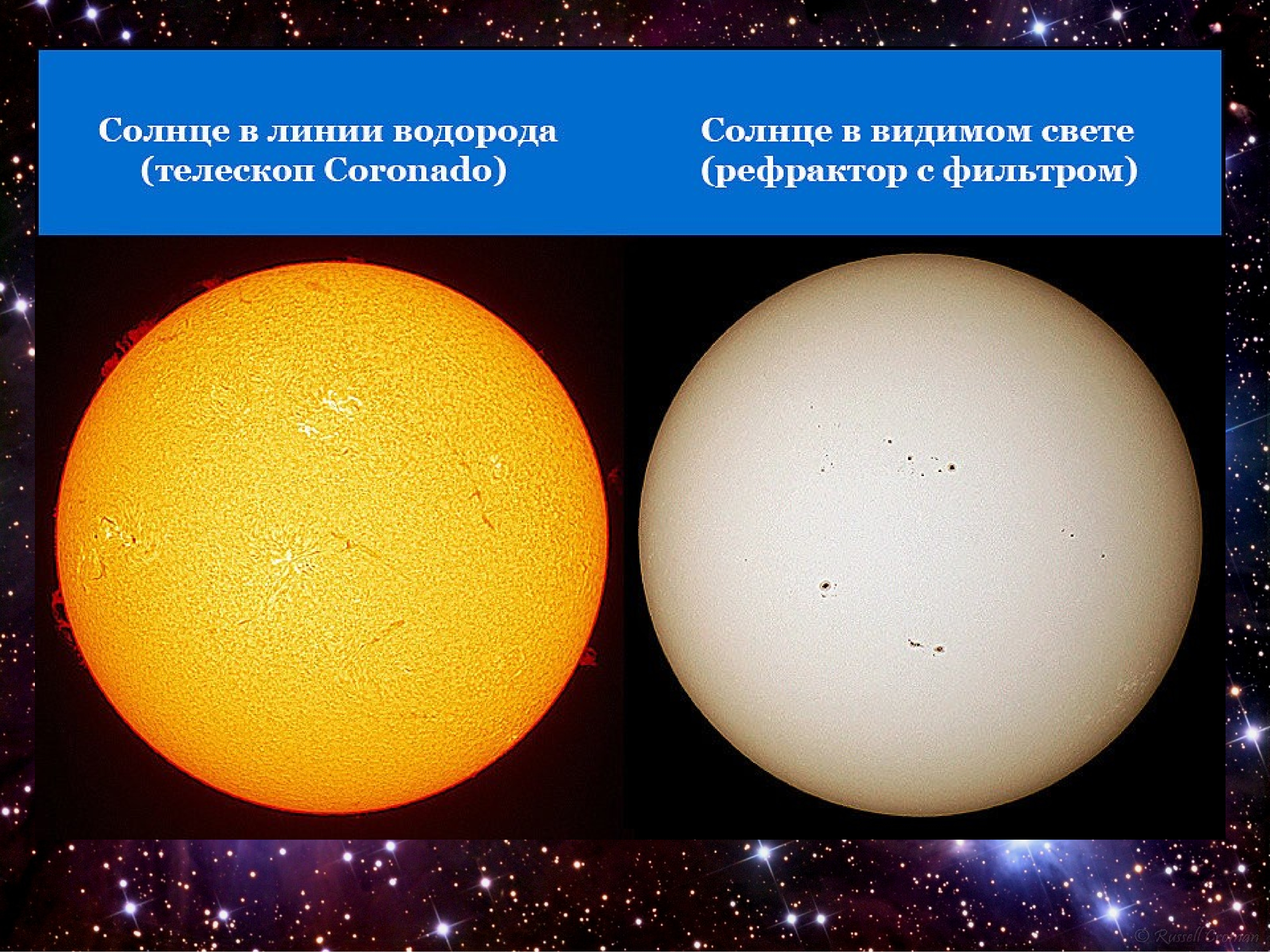 Какого солнца света. Вид солнца в телескоп. Вид солнца через телескоп. Солнце через телескоп. Какого цвета солнце.