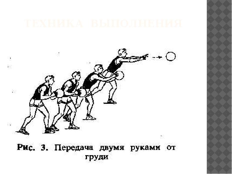 Технологическая карта урока по физкультуре 4 класс баскетбол ведение мяча