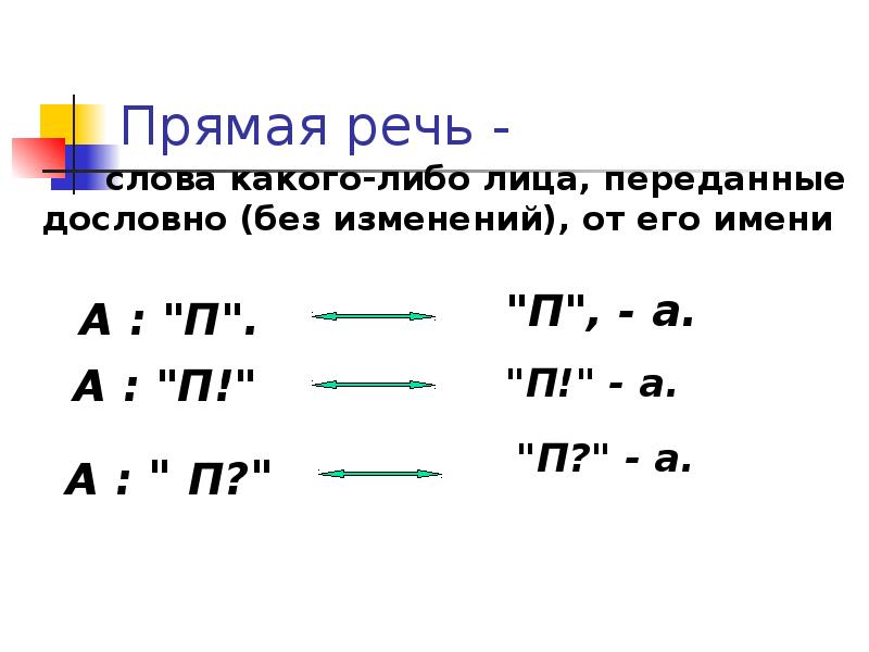 Презентация предложения с прямой речью 9 класс