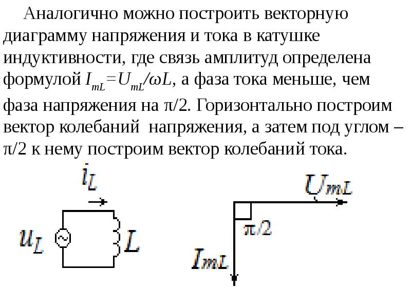 Переменный ток векторные диаграммы для описания переменных токов и напряжений