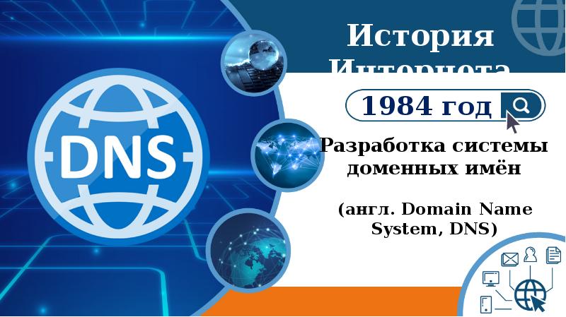 Территория интернет. DNS 1984. В 1984 году была разработана система доменных имён (англ. Domain name System, DNS).. Интернет в 1984. История интернета 1984 год.