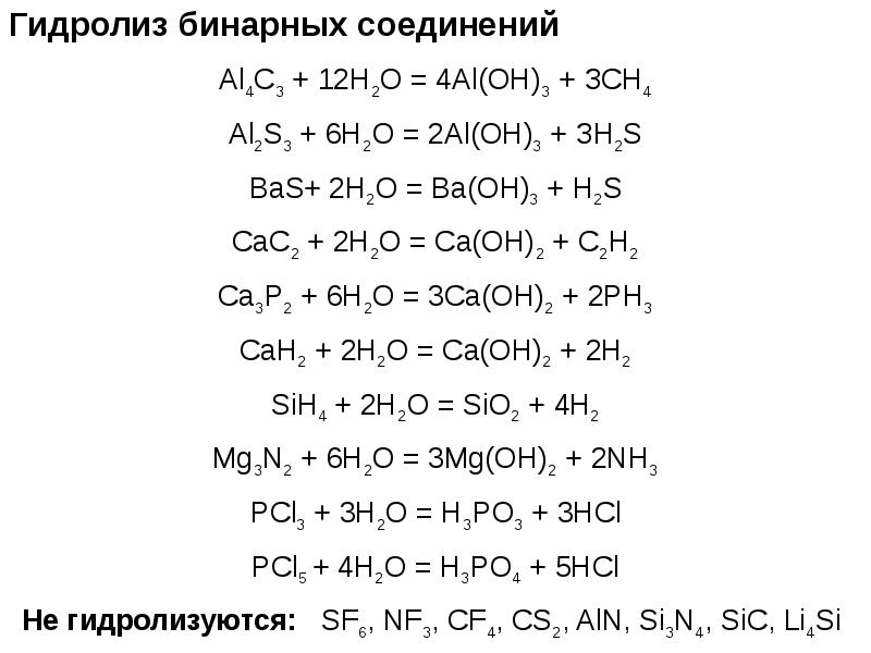 Свойства неорганических веществ презентация