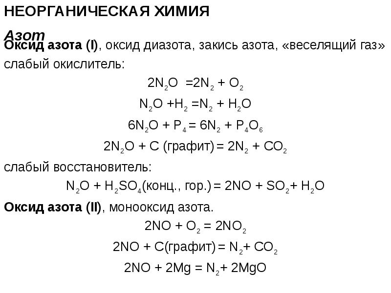 Свойства неорганических веществ презентация