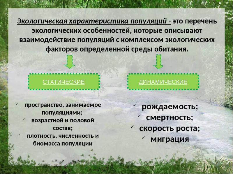 Характеристика комплекса экологических условий среды