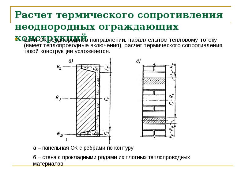 Включи расчет. Термическое сопротивление неоднородной ограждающей конструкции. Термическое сопротивление ограждающей конструкции расчет. Расчет термического сопротивления. Неоднородные ограждающие конструкции.