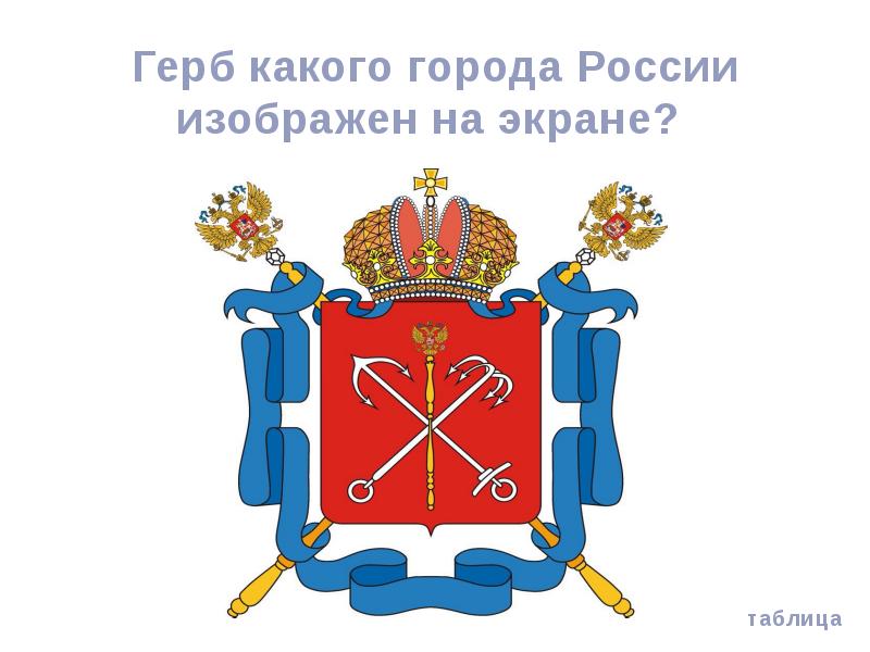 Герб какого города. Правительство Санкт-Петербурга. Герб какого города России изображён?. Правительство Санкт-Петербурга официальный сайт.