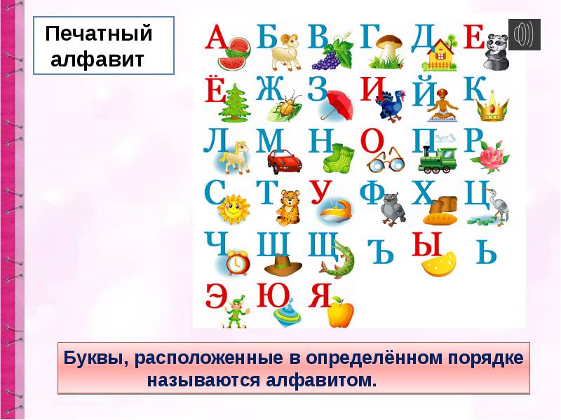 Где находится алфавит. Русский алфавит. Алфавит или Азбука. Расположи буквы по алфавиту. Русский алфавит или Азбука задание.