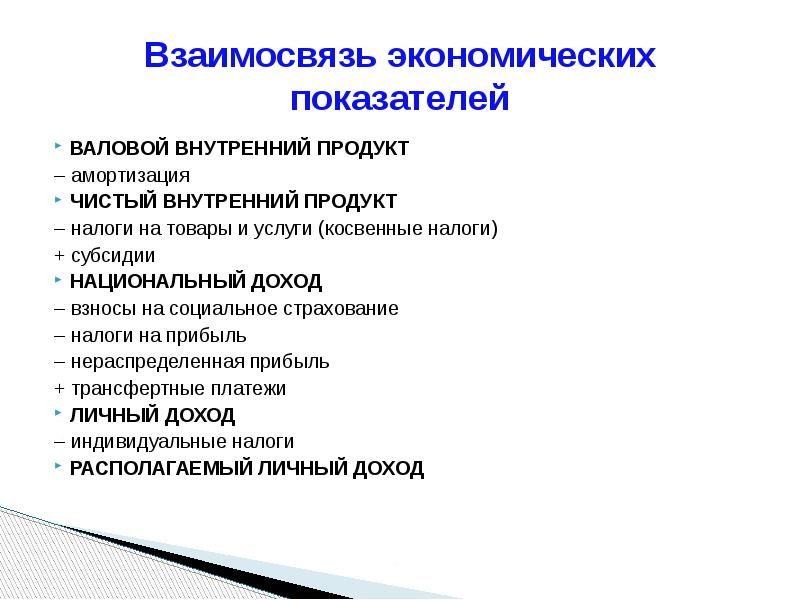 Национальный доход презентация 11 класс экономика