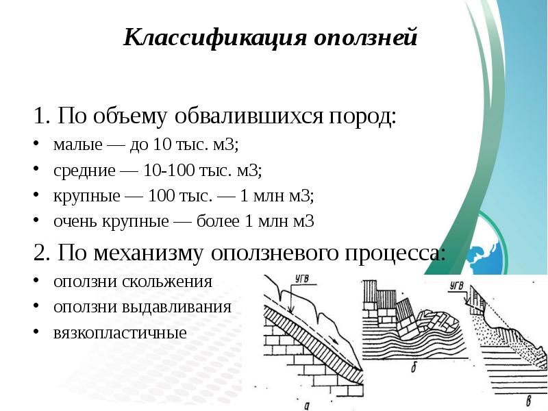 Характеристика оползней кратко