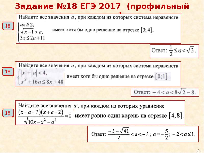 Проект решение задач с параметрами