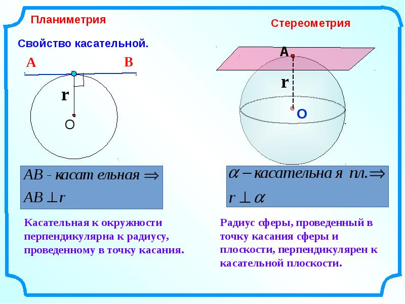 Сфера 6 класс