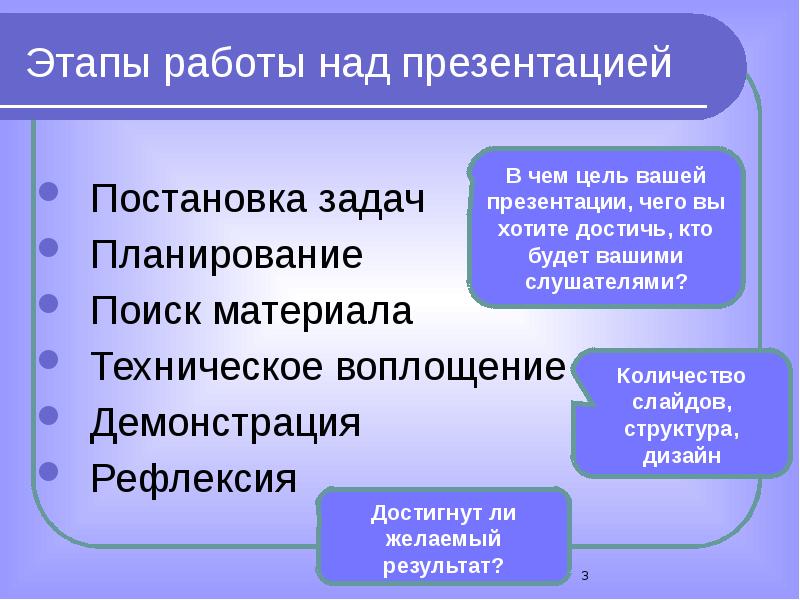 Расположите этапы создания презентации в верном порядке