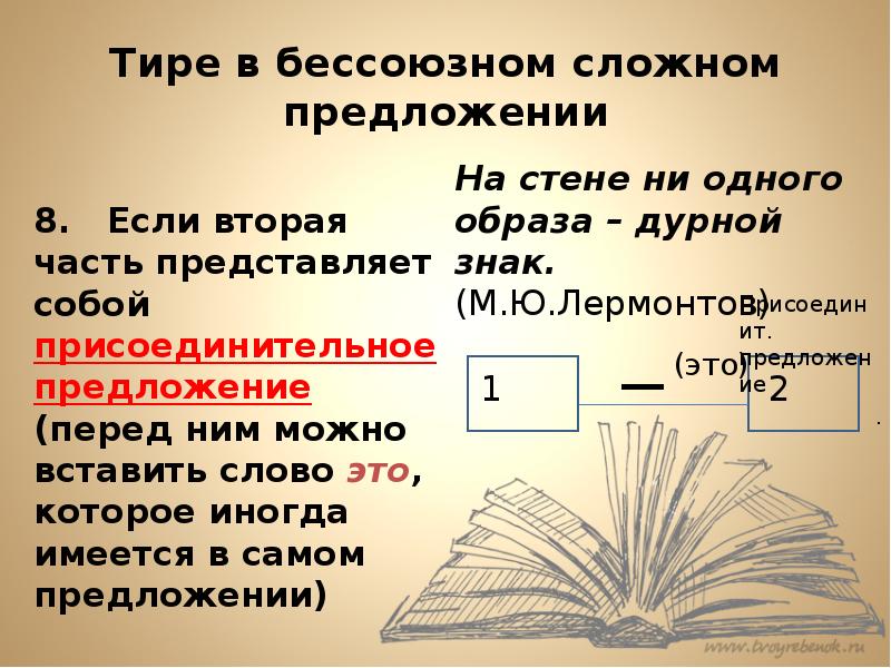 Тире в бессоюзном сложном. На стене ни одного образа дурной знак грамматическая основа. Высказывание о тире и двоеточии. На стене ни одного образа дурной знак.