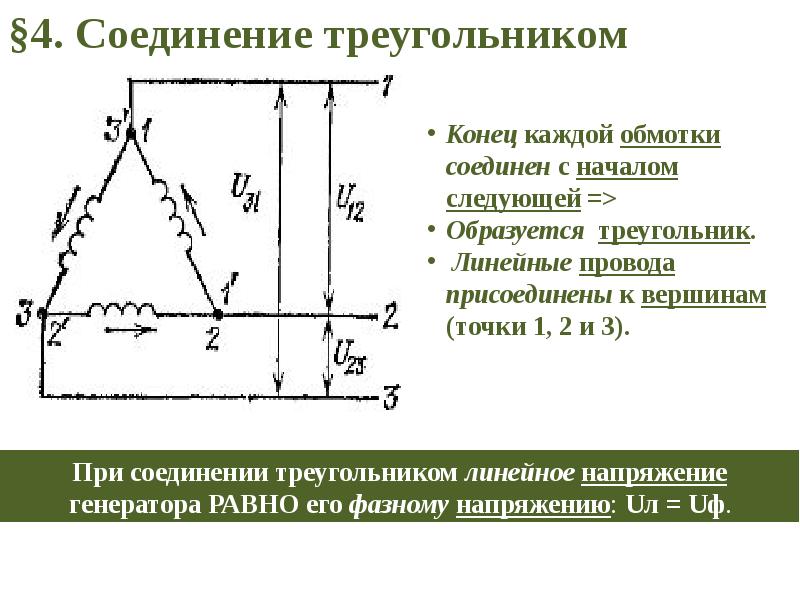 Трехфазный ток презентация