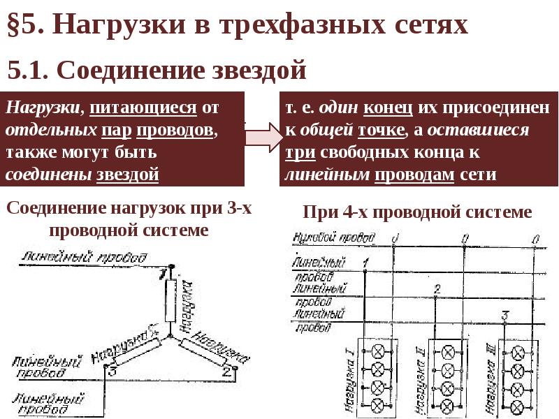 Трехфазный ток презентация