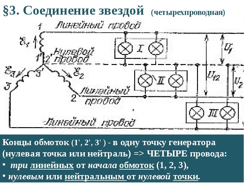 Трехфазный ток презентация