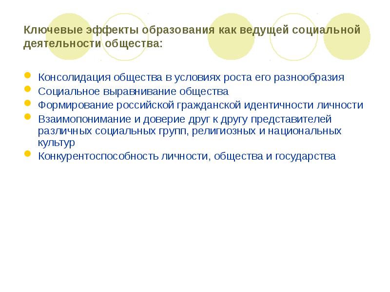 Роль фгос. Социальные эффекты образования. Эффекты образования. Консолидация в образовании. Социальный эффект образования в вузах.