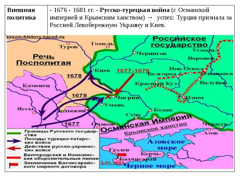 Бахчисарайский мирный договор карта