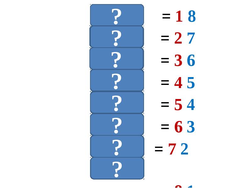 Умножение числа 2 и на 2 презентация урока 2 класс