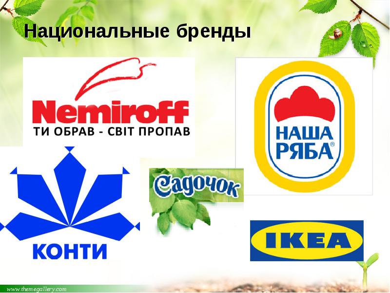 Национальные бренды Национальные бренды
