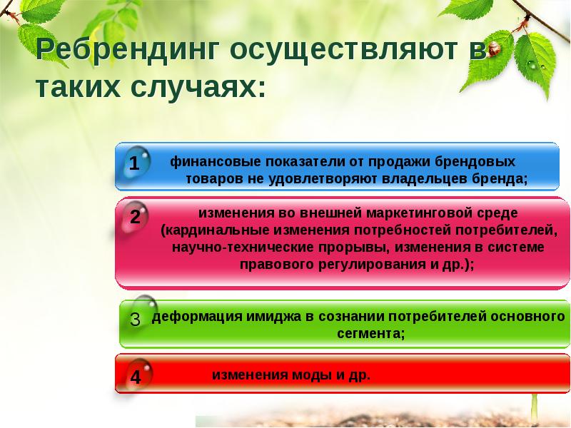 Ребрендинг осуществляют в таких случаях: Ребрендинг осуществляют в таких случаях: