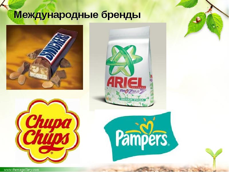 Международные бренды Международные бренды